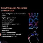 WWDC24 announcements and date that it was held